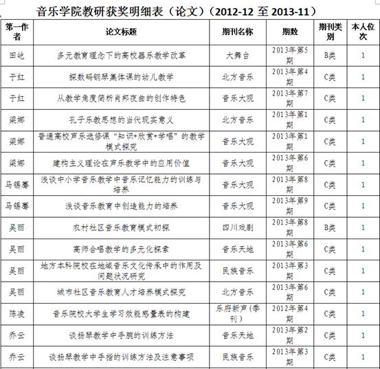 说明: 20160429110204_22182